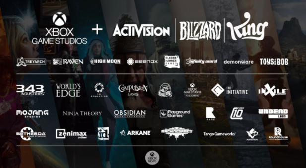 Microsoft buying Activision Blizzard