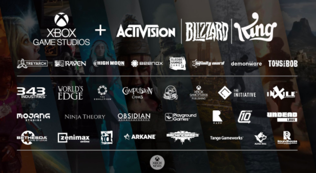 Microsoft to Buy Activision Blizzard for Nearly $70 Billion - The