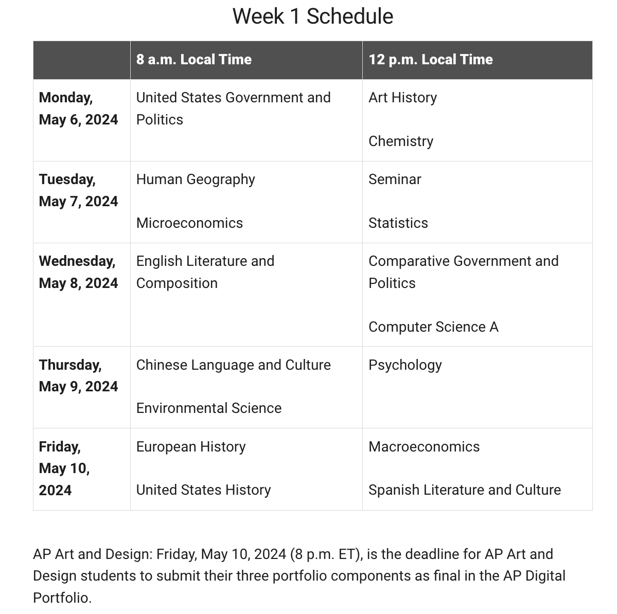 Week 1 2024 AP testing schedule from CollegeBoard