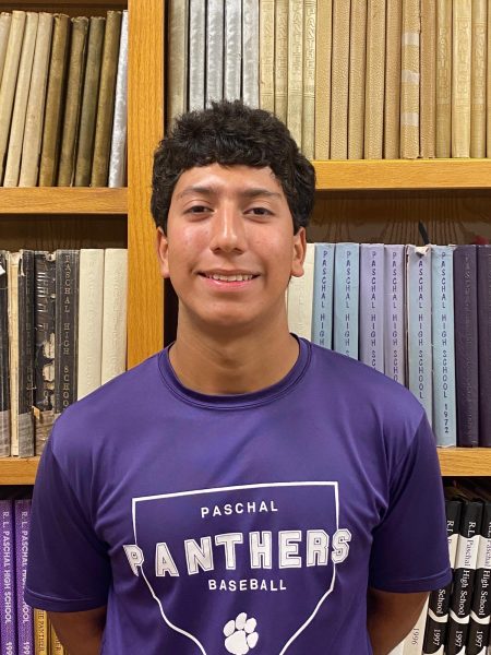 Max Aguilar