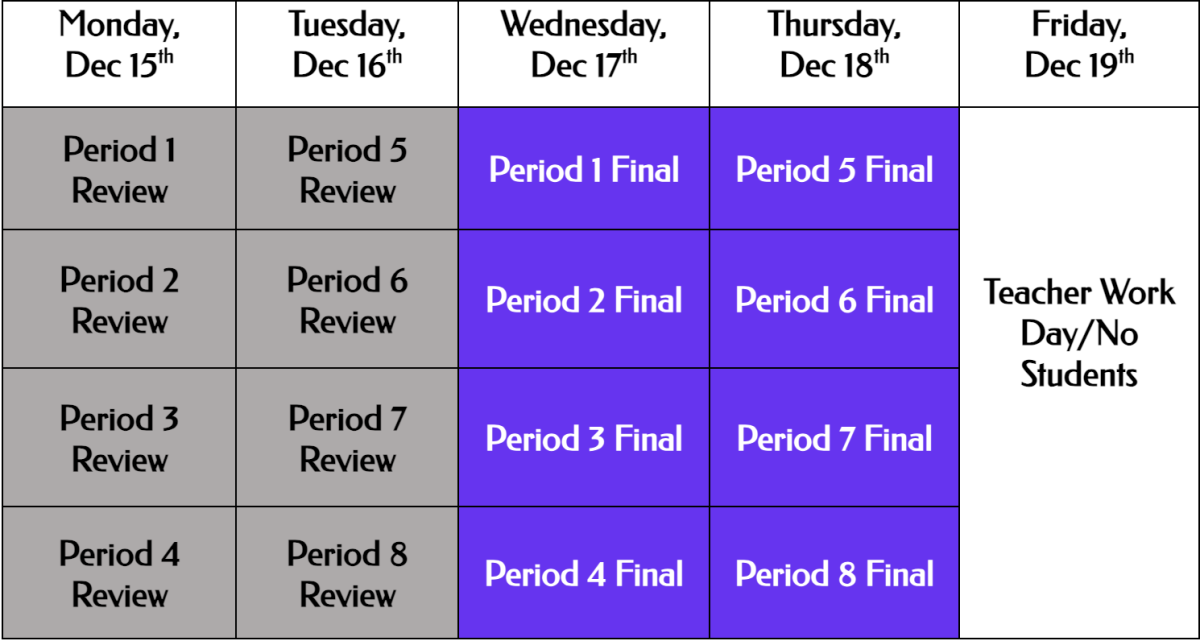 Finals Schedule