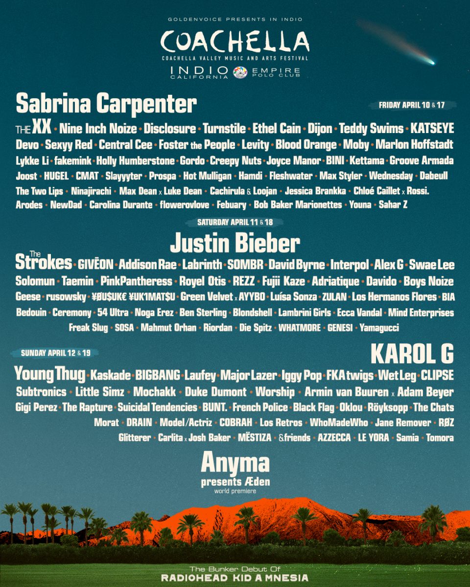 Coachella Over the Years & 2026 Lineup